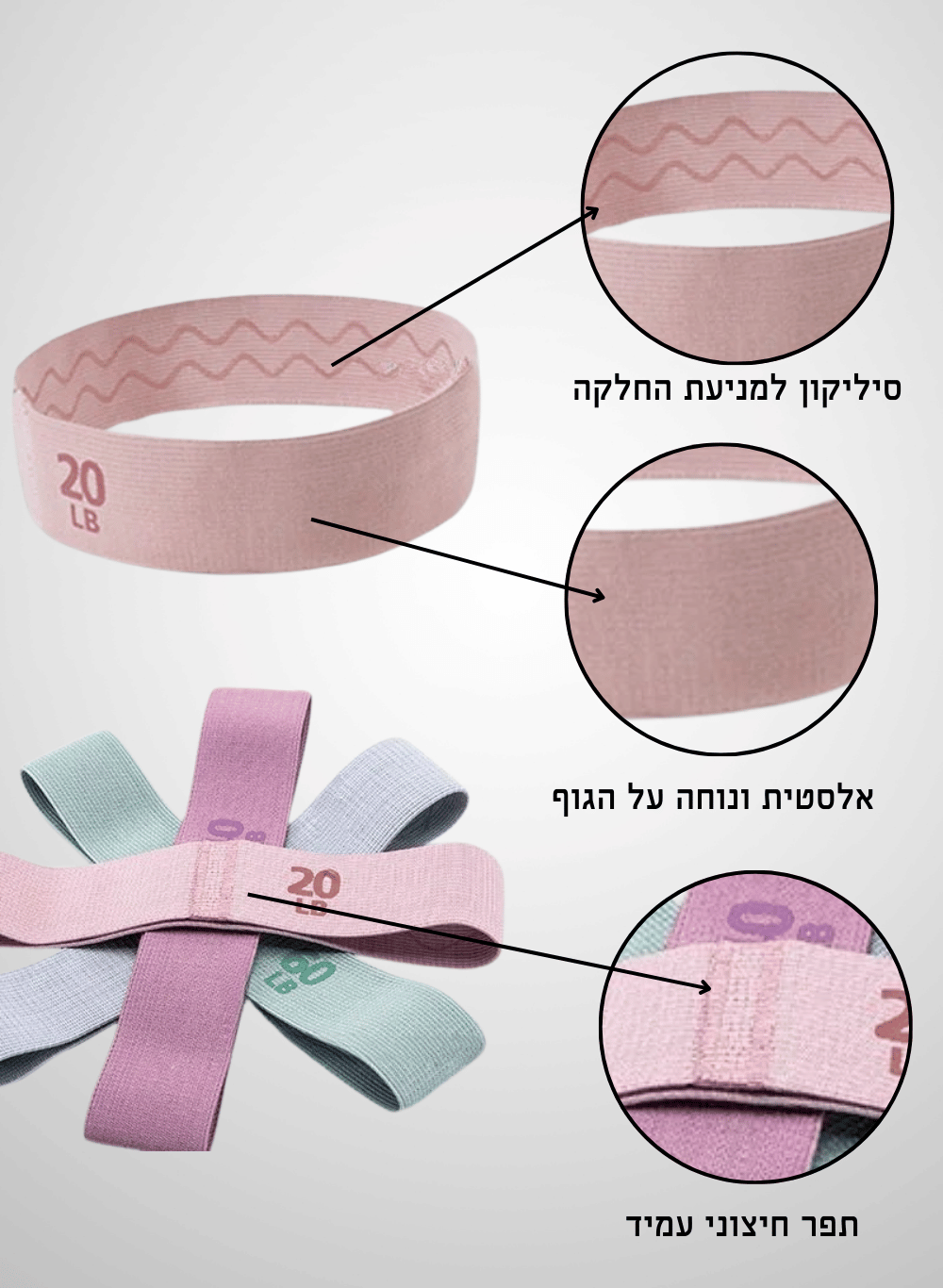 סט גומיות אימון פילאטיס – רצועת התנגדות מקצועית בדרגות קושי משתנות