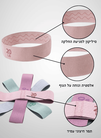 סט גומיות אימון פילאטיס – רצועת התנגדות מקצועית בדרגות קושי משתנות